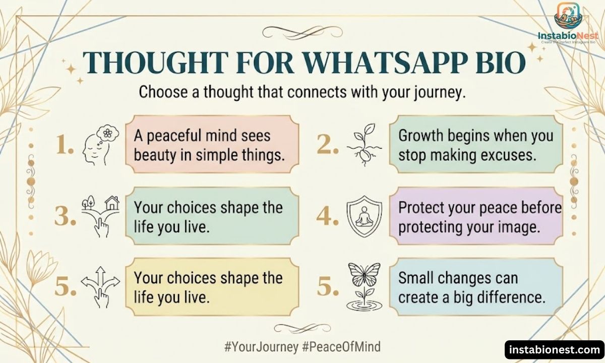 WhatsApp Bio